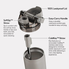Load image into Gallery viewer, BruMate Rise 18oz in Supernova